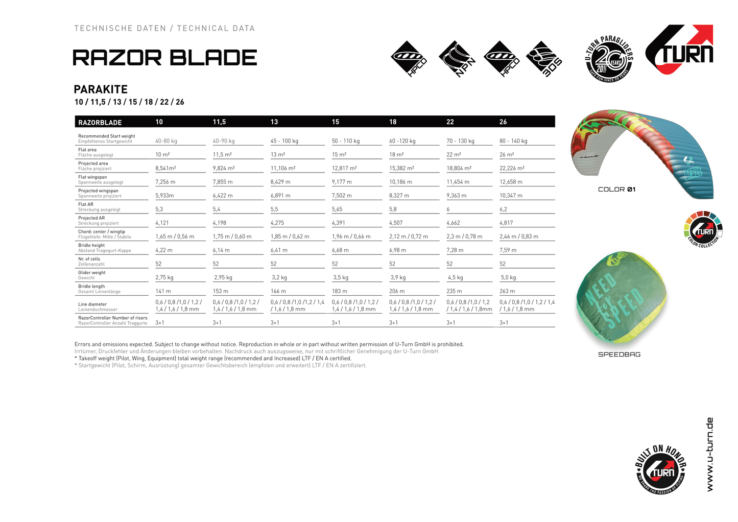 U-Turn RazorBlade (Parakite)