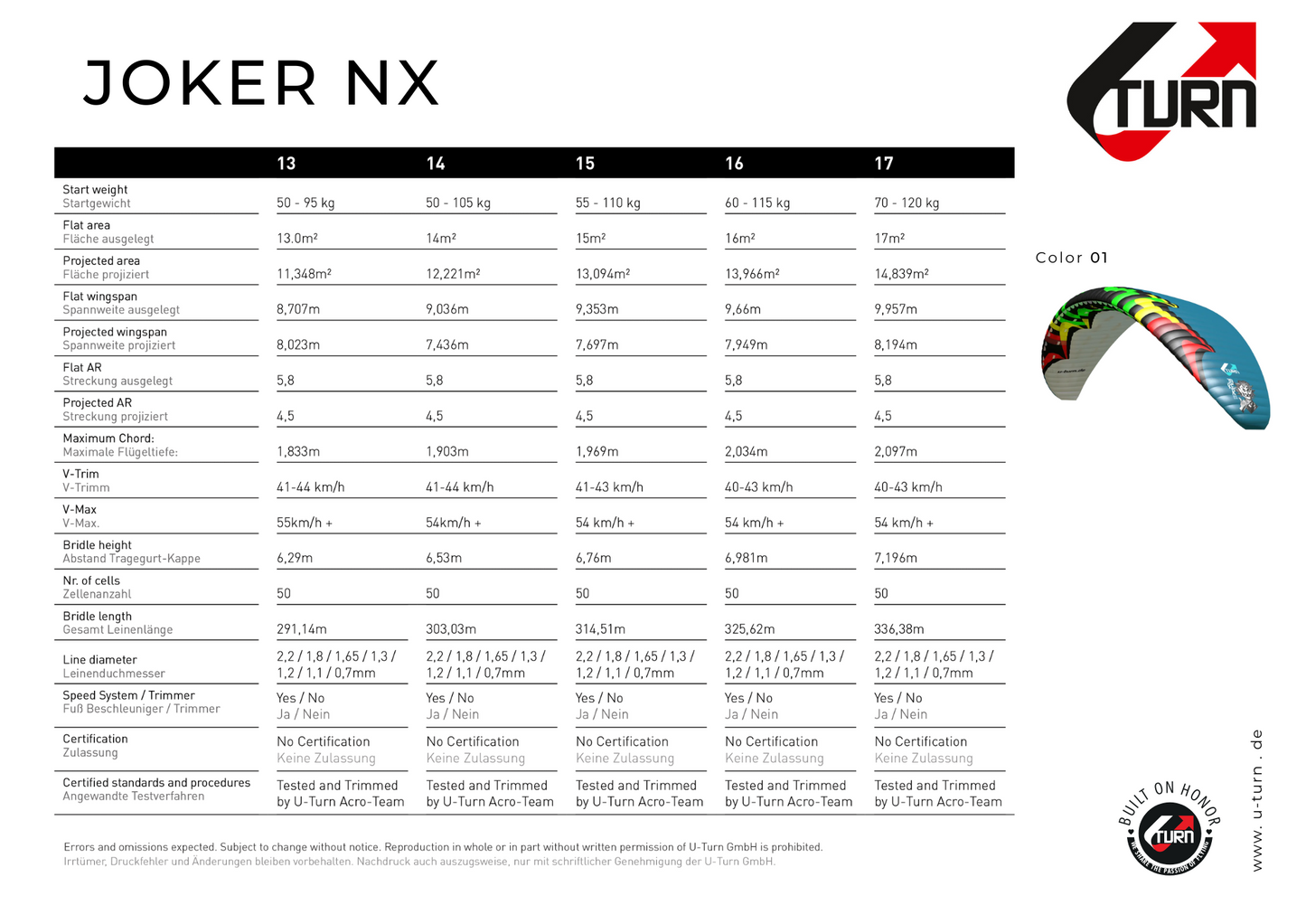 U-Turn Joker NX (Acro Pro)