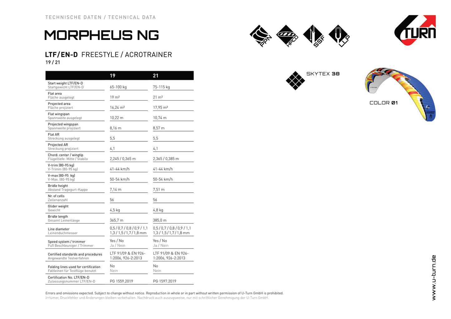 U-Turn Morpheus NG (EN-D Acro Beginner)