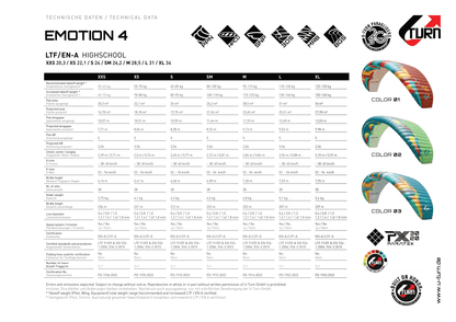 U-Turn Emotion4 (EN-A Beginner Glider)
