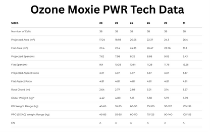 Ozone Moxie PWR EN-A Beginner Paraglider